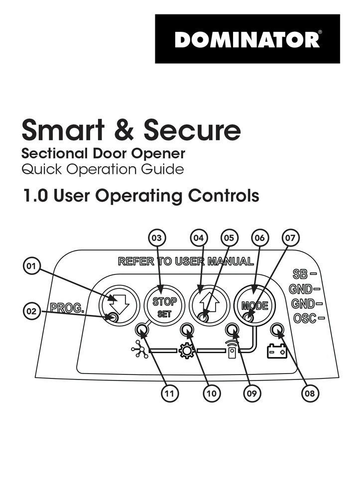 Smart & Secure Sectional Door Opener Quick Operation Guide